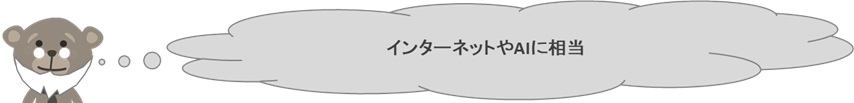 インターネットやAIに相当
