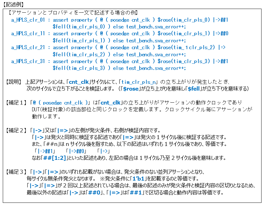 記述例