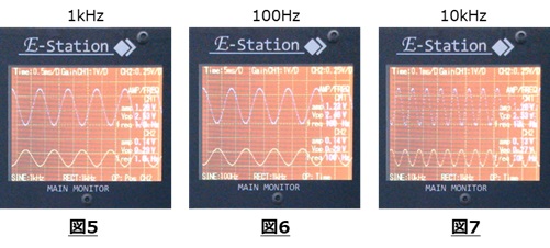 図５：1kHz
図６：100Hz
図７：10kHz
