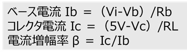 ベース電流 Ib=(Vi-Vb)/Rb
コレクタ電流 Ic=(5V-Vc)/RL
電流増幅率 β=Ic/Ib