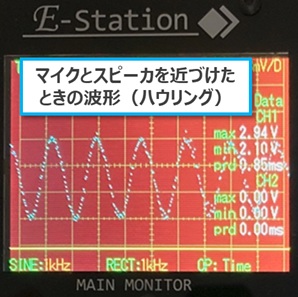 マイクとスピーカを近づけたときの写真(ハウリング)