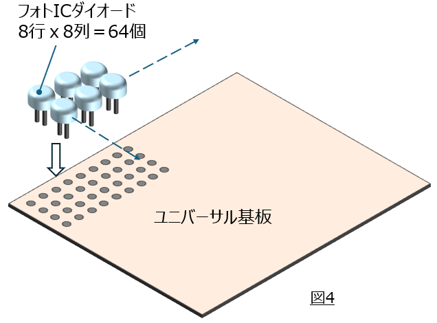 図４：ユニバーサル基板とフォトICダイオード