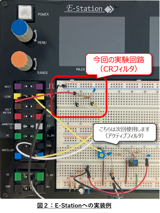 図2：E-Stationへの実装例