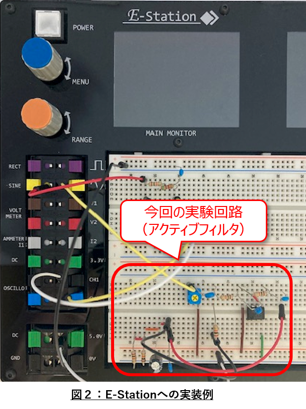 図２：E-Stationへの実装例