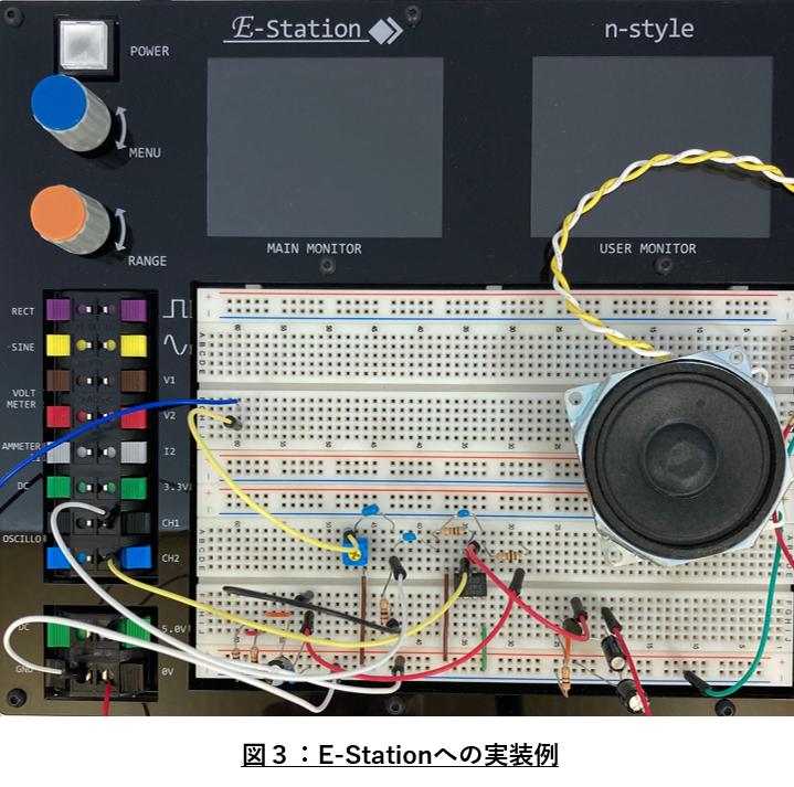 図3:E-Stationへの実装例